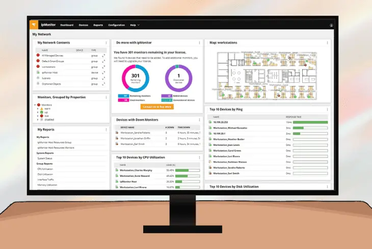 an effective monitoring