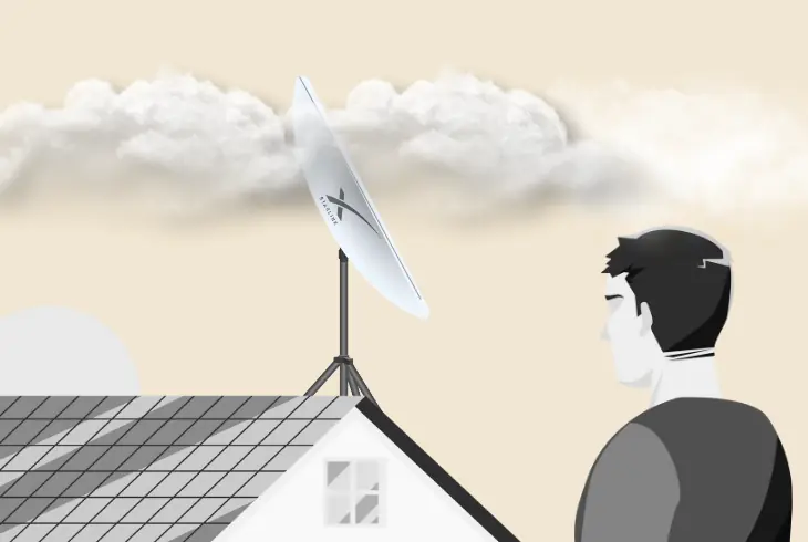 factors like weather affecting starlink power consumption