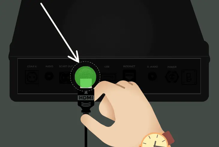 reconnect the hdmi cable link