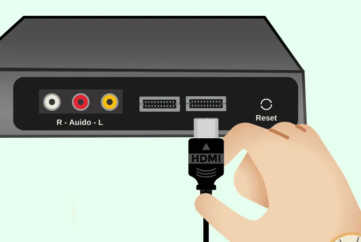 use an alternative hdmi port
