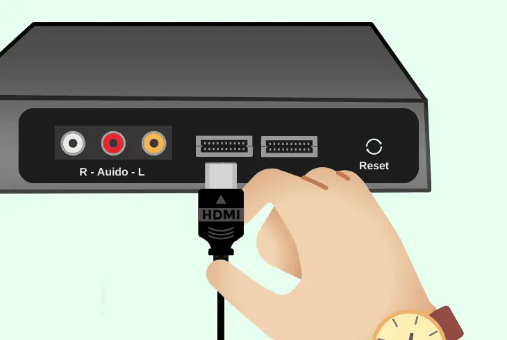 inspect the spectrum hdmi link