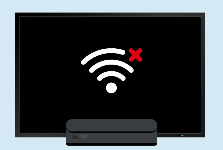 now tv wifi not working malfunction