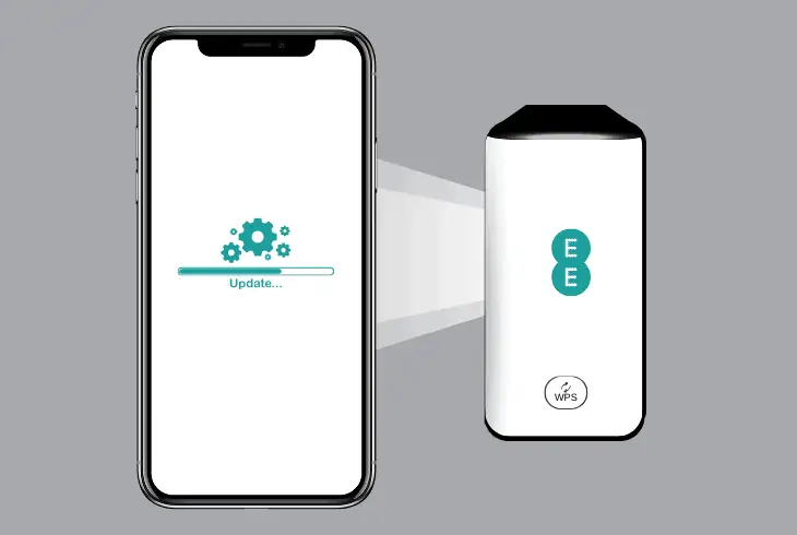 update your ee network device