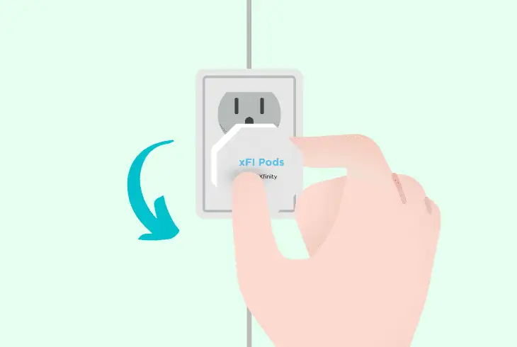 unplug older xfinity pods