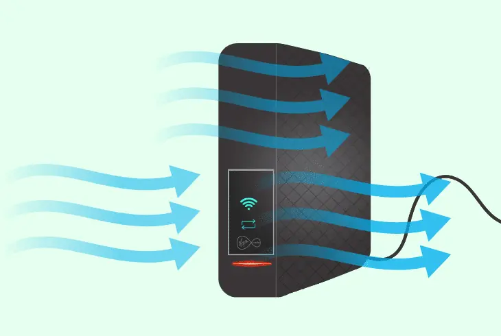 prevent router’s overheating