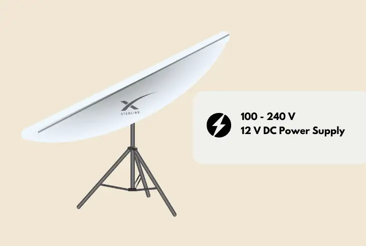 starlink high-performance power requirements