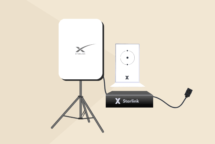 about the starlink power setup