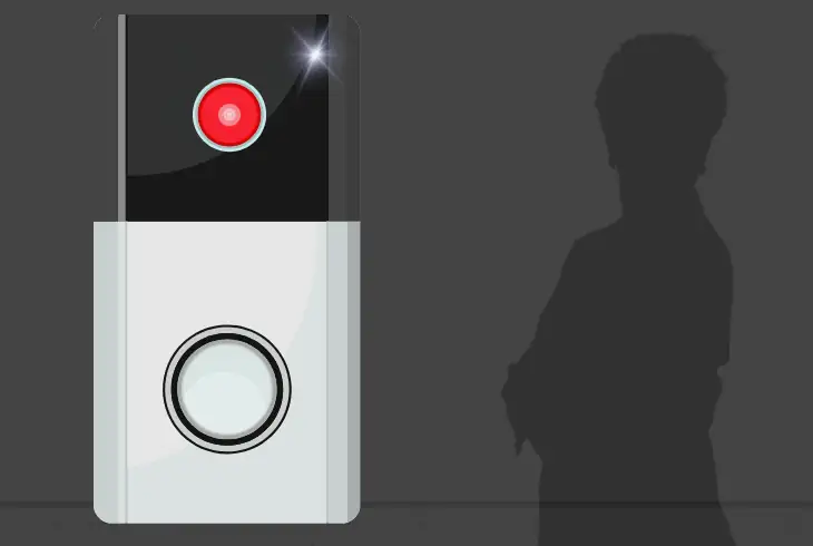 does a ring doorbell light up when motion detected
