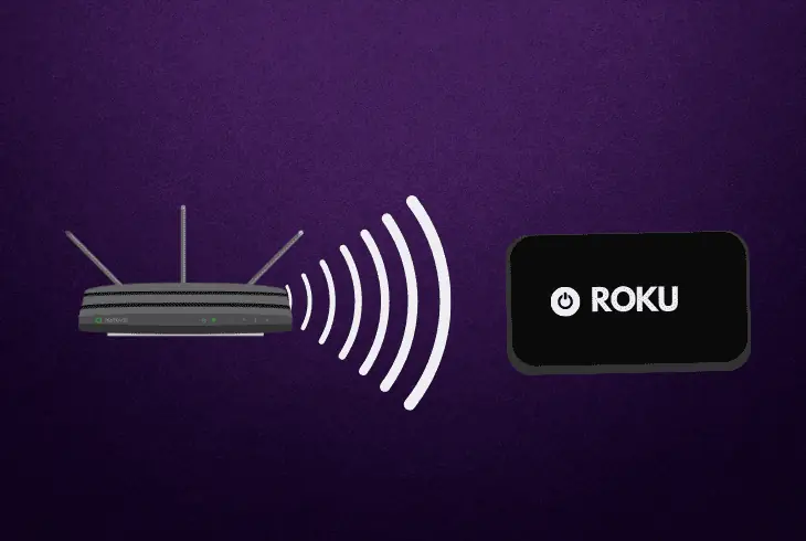 relocate roku express and wi-fi router