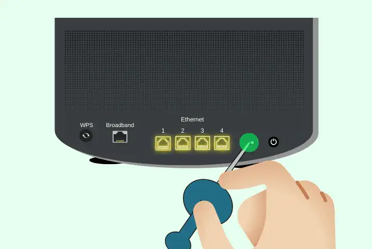 reset the talktalk router settings