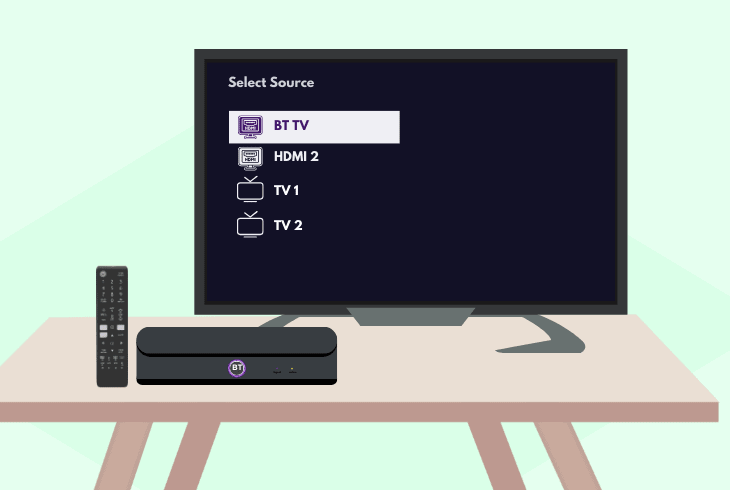 correct the selected tv source
