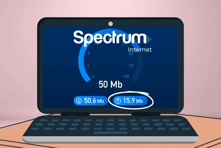 a significance of upload speed in business operations