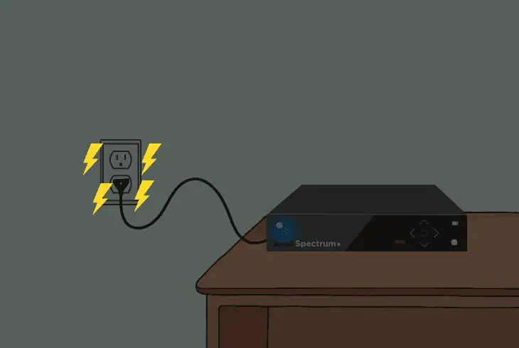 can power outage burn your spectrum