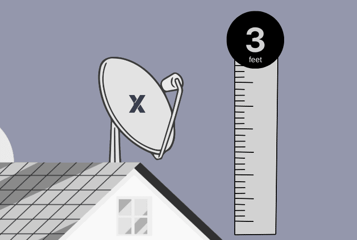 secure the starlink dish