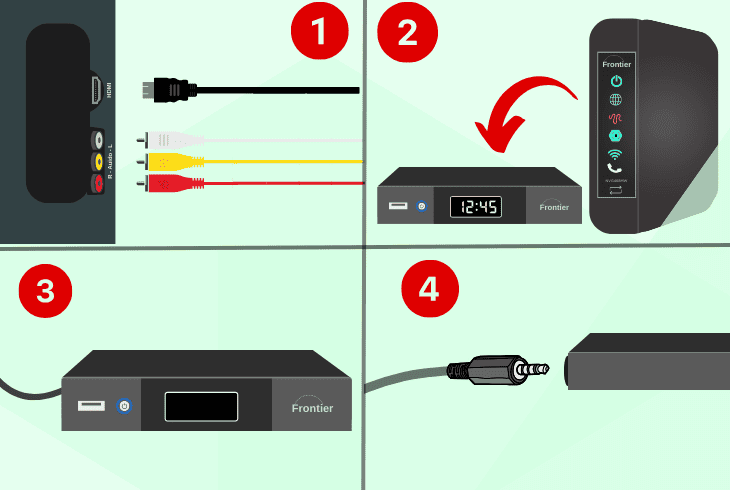 verify your frontier stb activation