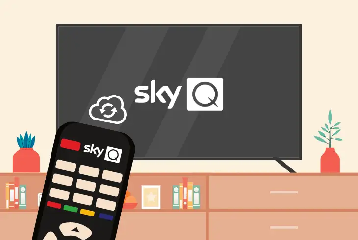 how sync the sky q remote to tv