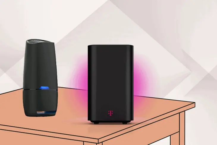 a devices and equipment