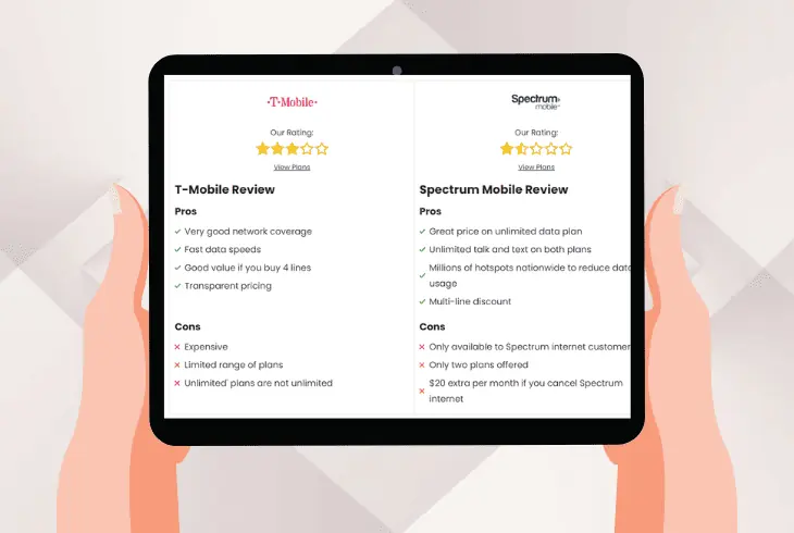 plans and pricing of internet