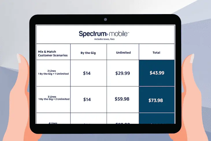 spectrum mobile plans