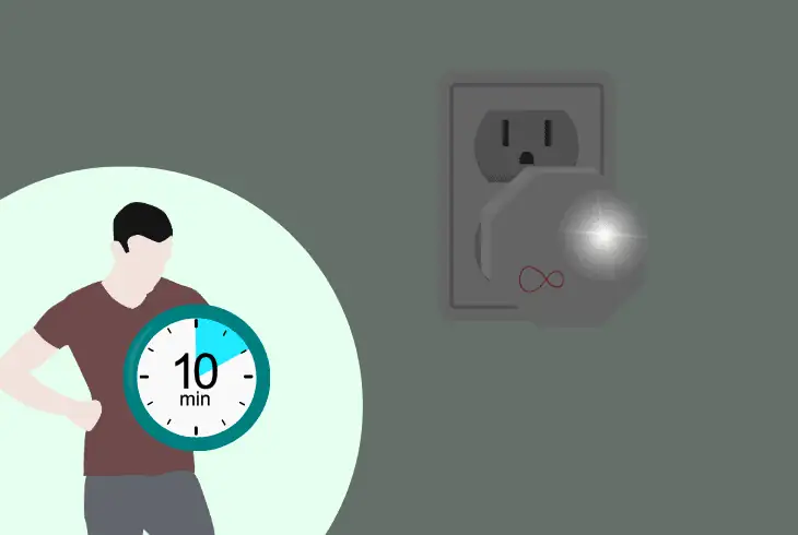 wait for the light to turn off