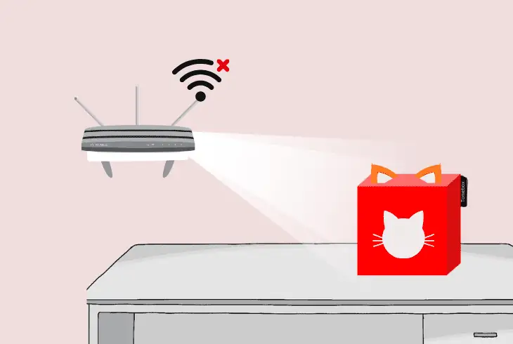 check and uplift your wifi network