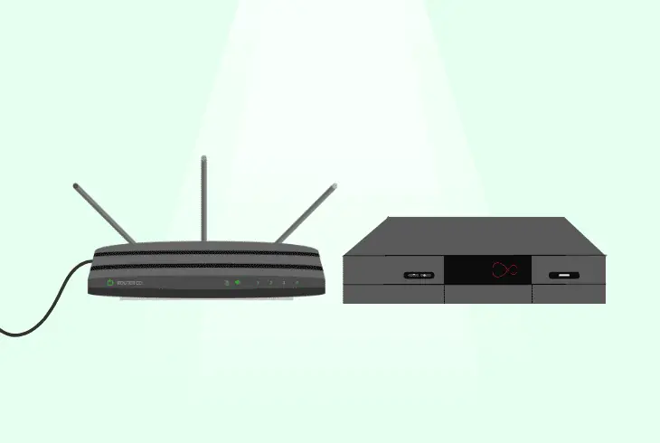 close the wifi distance proximity