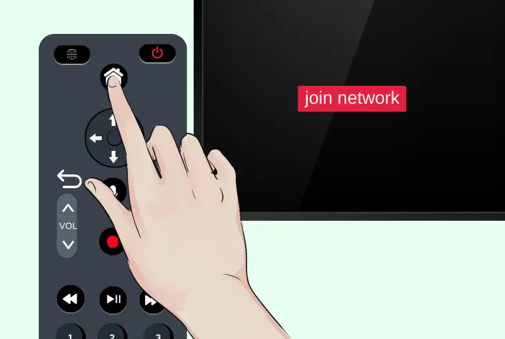 reconnect to the wifi or ethernet