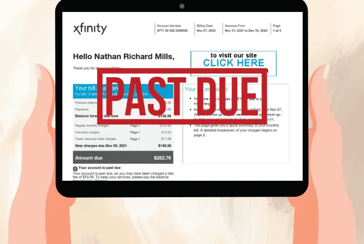 the payment due dates
