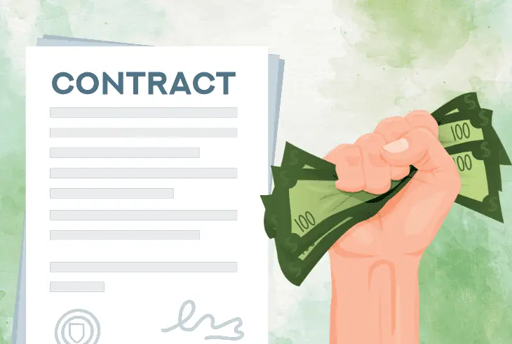 the early termination fee