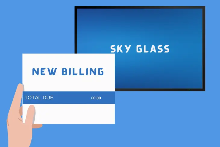 #2 your sky bills