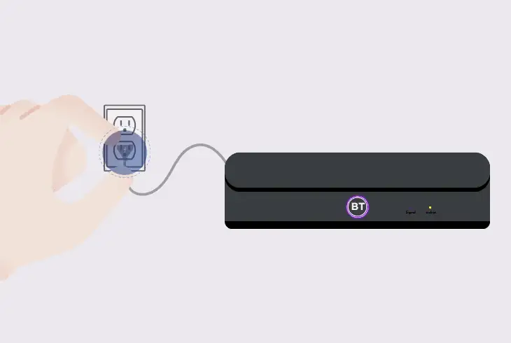 power cycle bt box and router