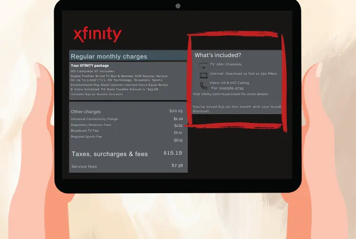 the charges for month advance