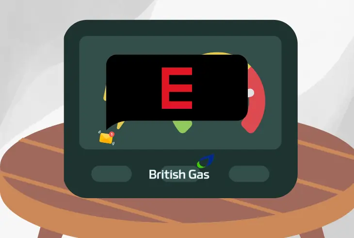 check meter for an error message