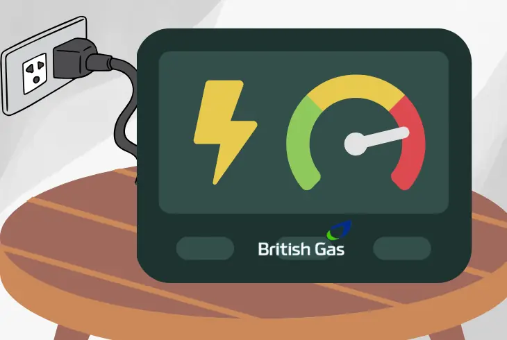 confirm the meter is switched on