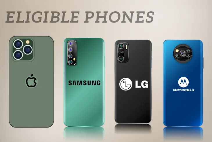 a device eligibility