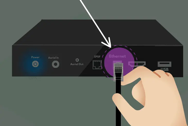 reconnect the device to the internet