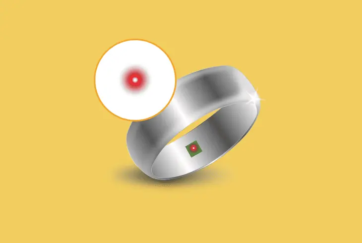 oura ring glowing red on my finger
