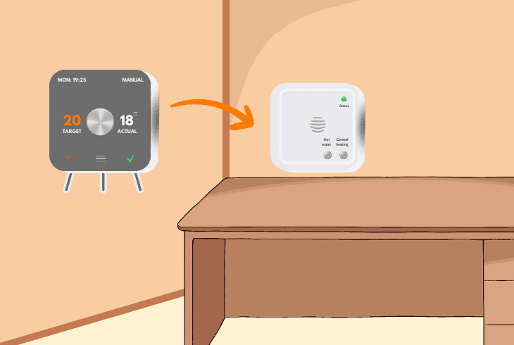 relocate your hive thermostat