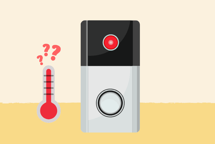 keeping ring doorbell warm