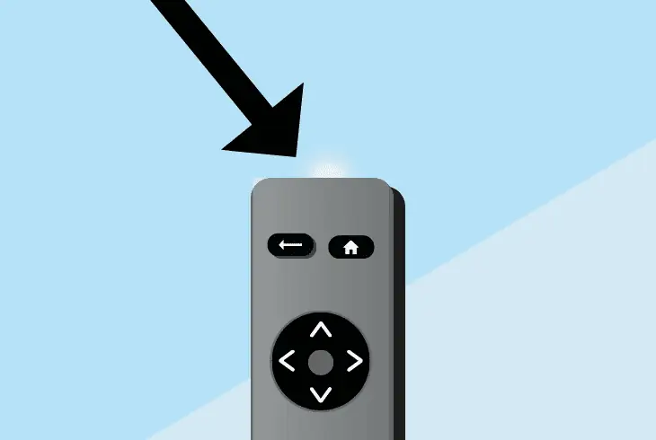 clean and test the ir sensors