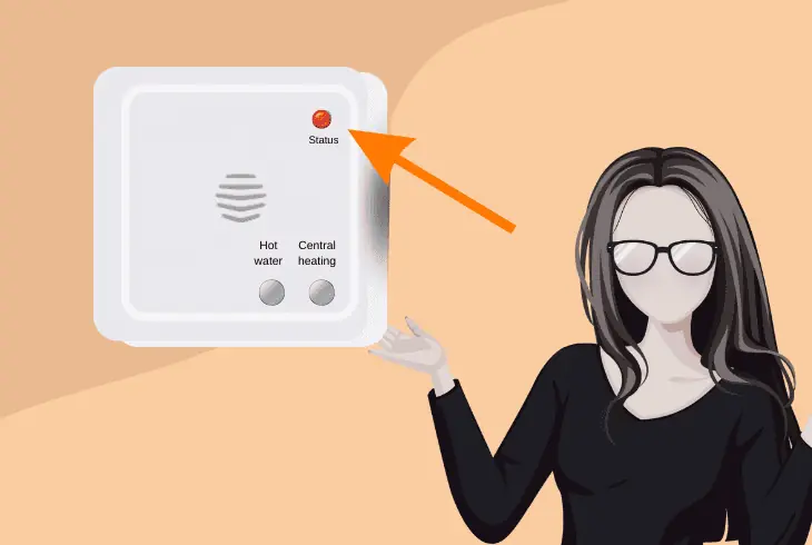 meaning of red light on hive receiver