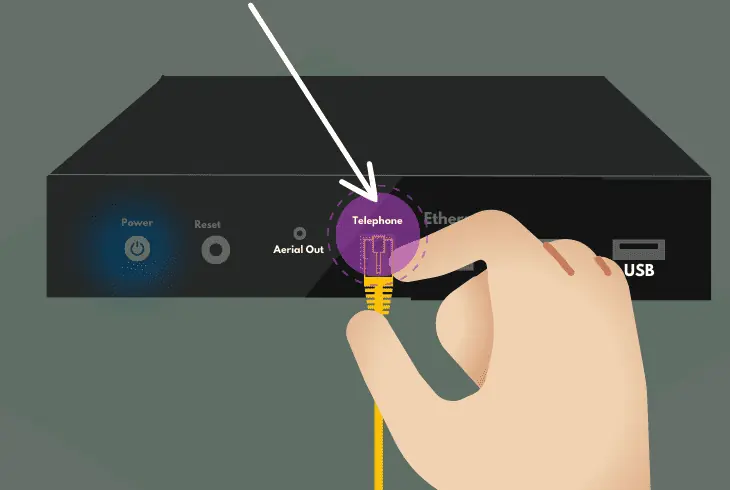 restart the modem’s fibre service