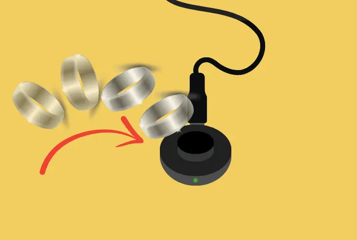 re-charge the oura ring