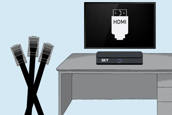 enable sky hdmi power control