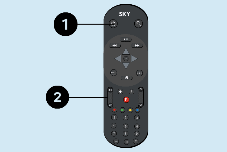 try controlling the power state