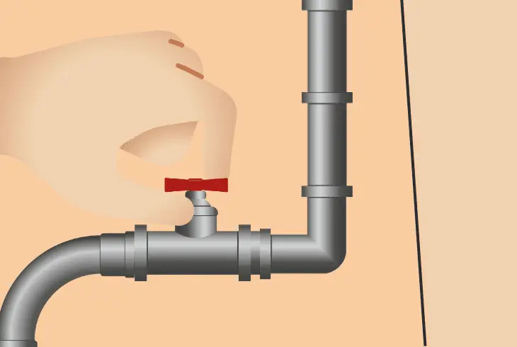 identify system pressure drop