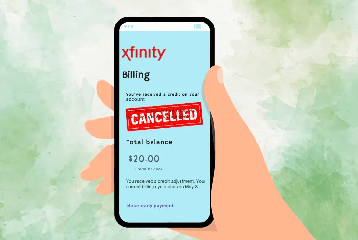 the prorated credits cancellation