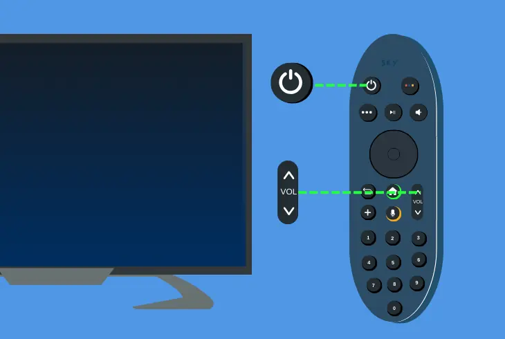 test the remote’s programming