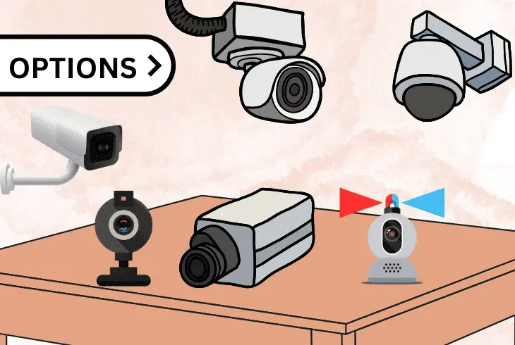 other security camera options