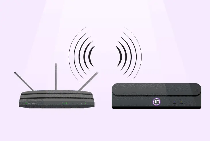 shorten wireless signal proximity